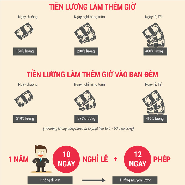 https://cafebiz.vcmedia.vn/k:thumb_w/640/2016/3-18-20dieu-20can-20luu-20y-03-1461635859098/ai-di-lam-roi-cung-nen-biet-18-dieu-sau-de-tu-bao-ve-minh-khoi-bi-ong-chu-xam-pham-quyen-loi.png