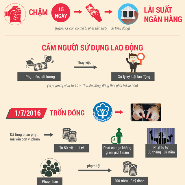 https://cafebiz.vcmedia.vn/k:thumb_w/640/2016/4-18-20dieu-20can-20luu-20y-04-1461635858184/ai-di-lam-roi-cung-nen-biet-18-dieu-sau-de-tu-bao-ve-minh-khoi-bi-ong-chu-xam-pham-quyen-loi.png
