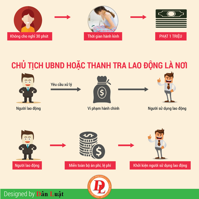 https://cafebiz.vcmedia.vn/k:thumb_w/640/2016/6-18-20dieu-20can-20luu-20y-06-1461635851230/ai-di-lam-roi-cung-nen-biet-18-dieu-sau-de-tu-bao-ve-minh-khoi-bi-ong-chu-xam-pham-quyen-loi.png