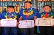 Thanh niên tiên tiến ở Cao su Kon Tum